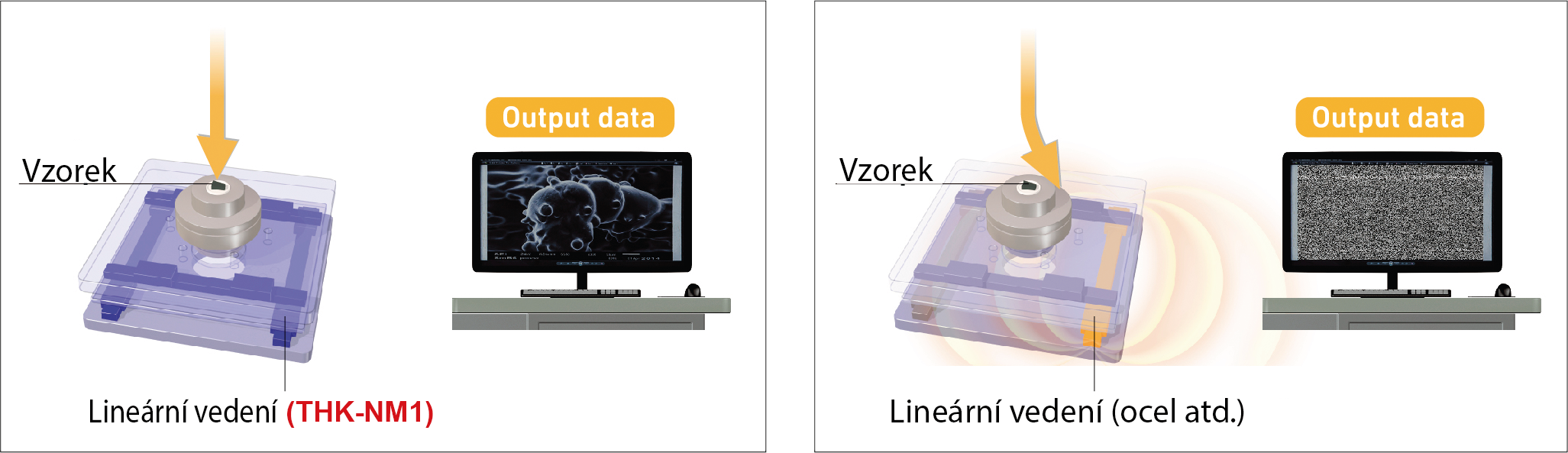 Vliv zbytkového magnetismu na elektronový paprsek